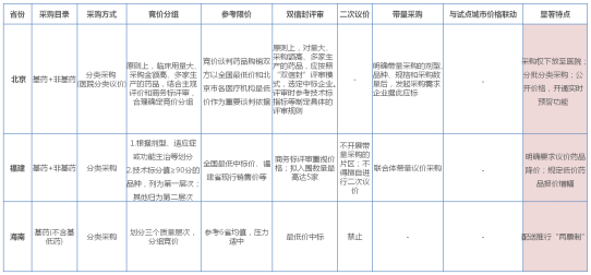 ����Ҽ�ŵ�����Ϸ(�й���)�ٷ���վ