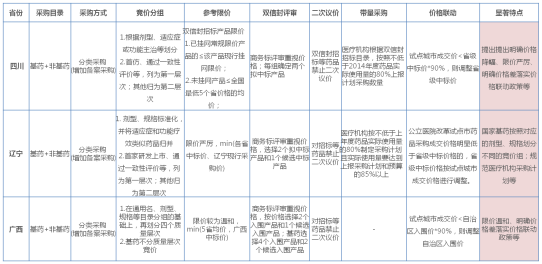 ����Ҽ�ŵ�����Ϸ(�й���)�ٷ���վ